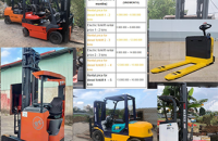 Forklift rental price list