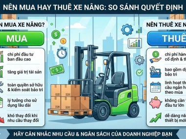 khi nào nên thuê xe nâng thay vì mua