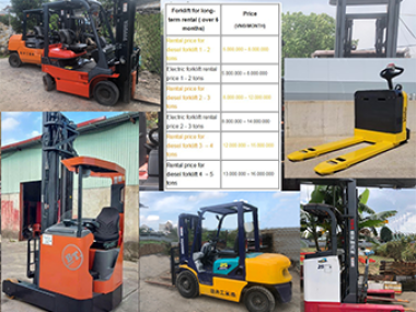 Forklift rental price list