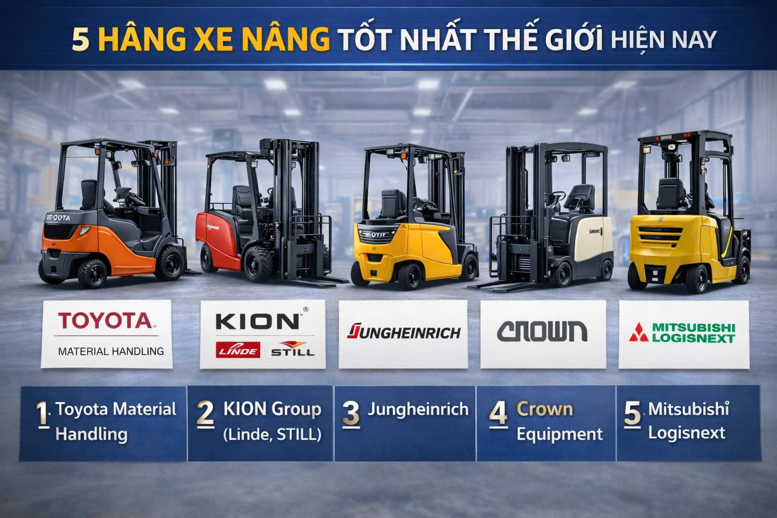 5 hãng xe nâng tốt nhất thế giới hiện nay